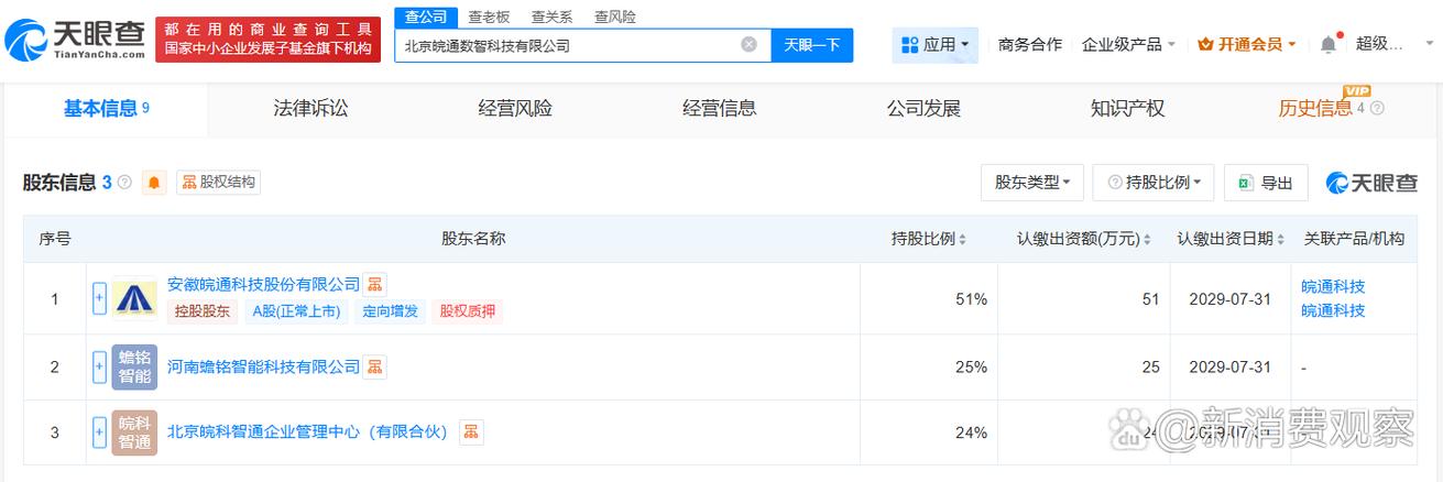计算机软硬件零售与信息系统集成服务 推动企业数字化转型的关键力量